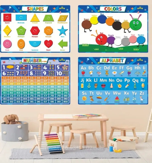 Posters 4 pcs set